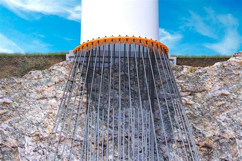 Proplate Rock Secure Wind Turbine Anchoring Solution Proplate