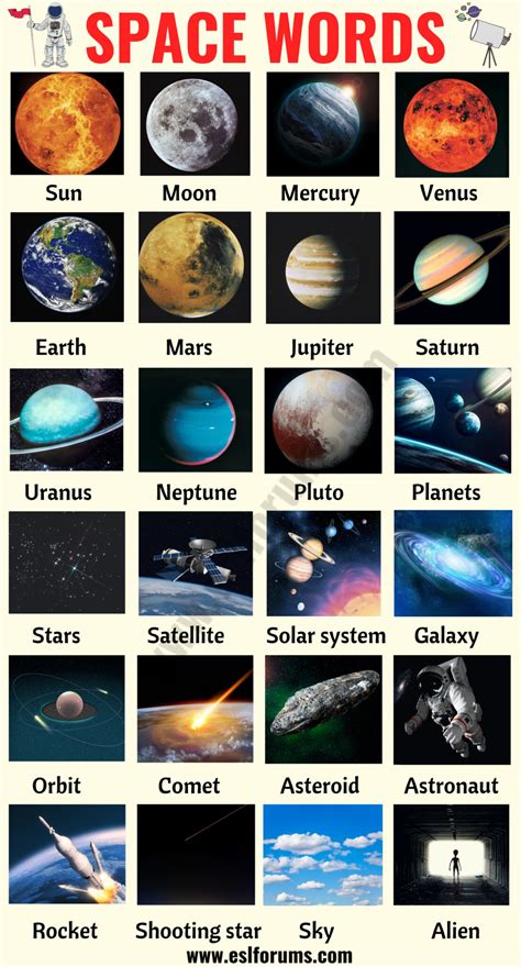 Space Words List Of 40 Interesting Words Related To The Space Esl