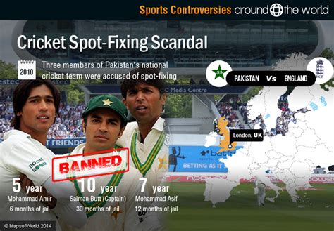 cricket spot fixing scandal around the world