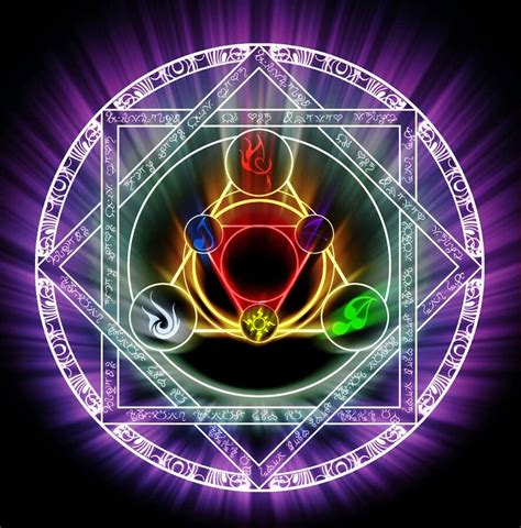 Elemental Sigil Magic Circle Sigil Magic Sigil