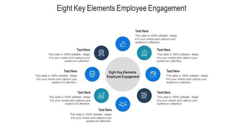 Eight Key Elements Employee Engagement Ppt Powerpoint Presentation