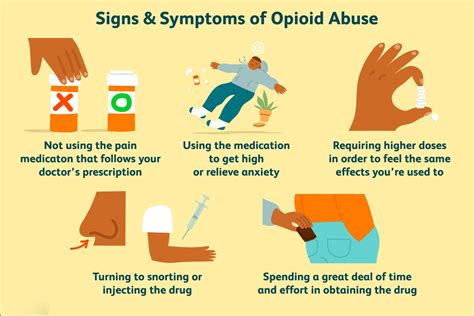 what are the signs of opiate addiction pines recovery life