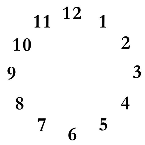 Blank Clock Faces For Exercises Activity Shelter