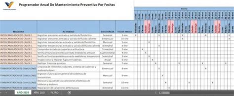 Cronograma Plan De Mantenimiento Preventivo En Excel