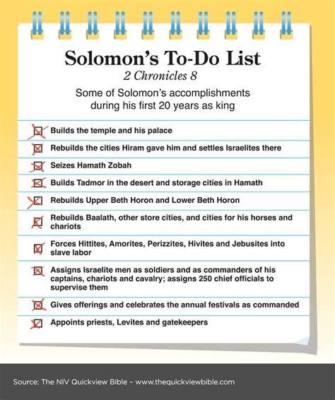 Some Of Solomons Accomplishments During His 20 Year Reign Bible