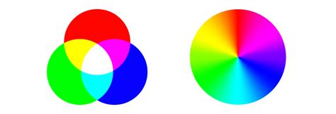Guide To Color In Design Color Meaning Color Theory And More