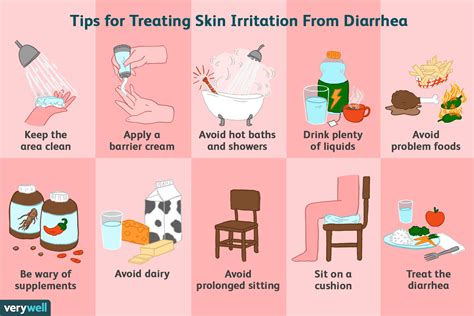 Tips For Treating Skin Irritation From Diarrhea