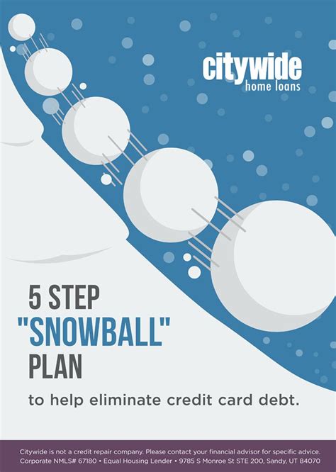 Though it's right to say pay by card or in cash, i think it would make sense to use with, however, such sentence would certainly be very strange. The "Snowball" Plan Can Help You Pay Down Your Credit Card Debt Fast | Credit cards debt, Credit ...