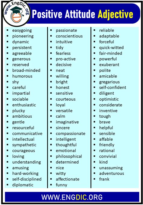 100 List Of Positive Attitude Adjective Definition And Examples Engdic