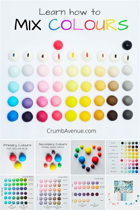 Easy To Follow Cake Topper Tutorials Tutorials Mixing Colours