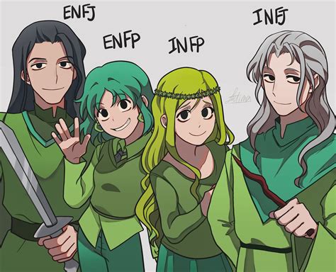 Fatima On Twitter In 2022 Mbti Mbti Character Infp Personality