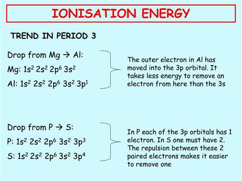 Ppt Ionisation Energy Powerpoint Presentation Free Download Id3500637