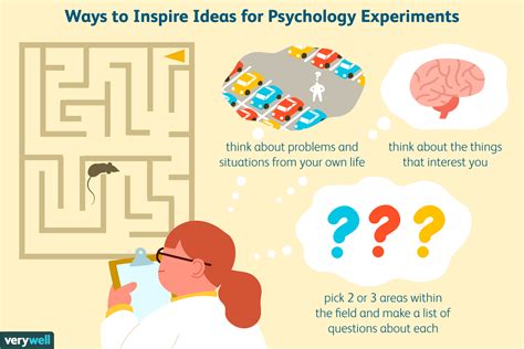 Great Psychology Experiment Ideas to Explore