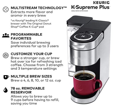 Keurig’s K Supreme Plus Coffee Maker Is Its Best By Far — And It S On Sale