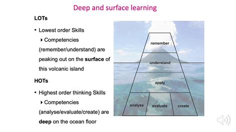 Deep Vs Surface Learning Youtube
