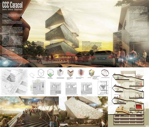 10 Tips For Creating Stunning Architecture Project Presentation
