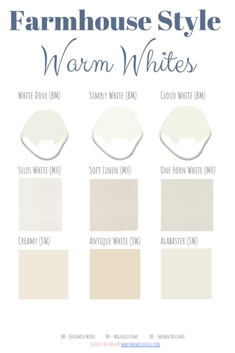 Warm Off White Paint Colors For A Cozy Home Paint Colors