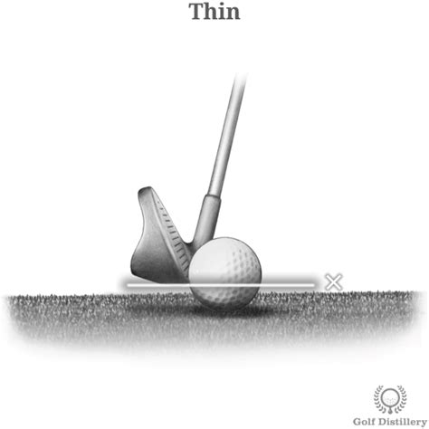 Golf Shot Errors In Depth And Illustrated Guide Golf Golf Golf Swing Golf Tips