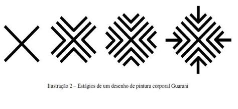 Pin Em Indígena Prints Patterns Grafismos