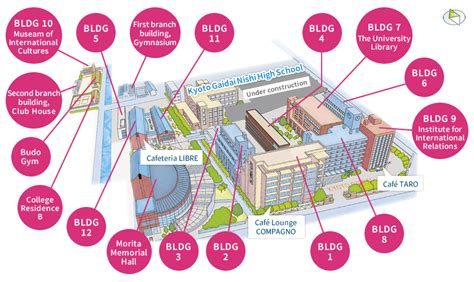 Campus Map And Facilities About Kyoto University Of Foreign Studies