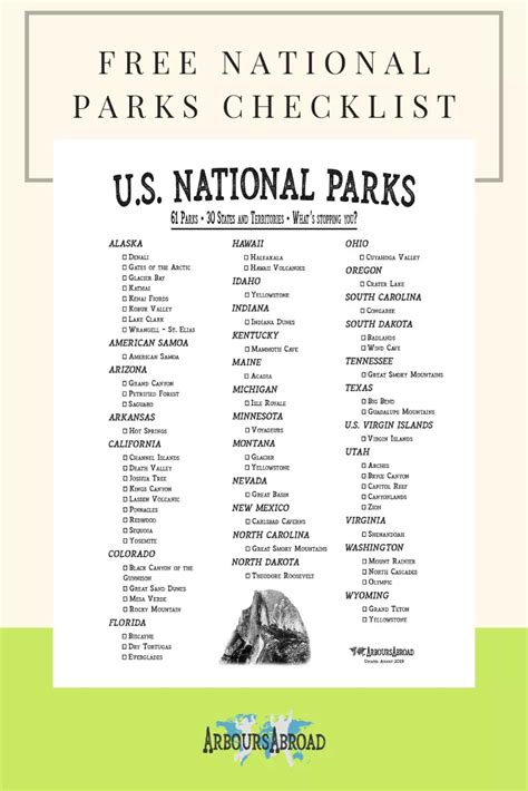 List Of Us National Parks By State Us National Parks National Parks
