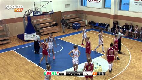 SportoTV lt LMKL Kibirkštis Fortūna rungtynės 2015 01 10 YouTube