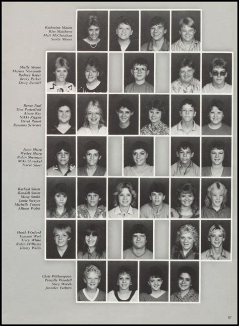 Yearbooks 1987