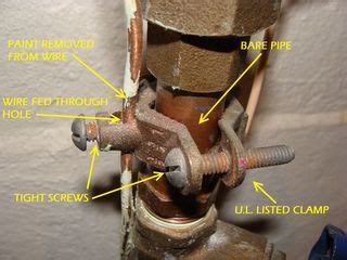 The detailed information for water meter bypass pipe is provided. A Missing Jumper Wire At The Water Meter - HomesMSP