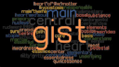 Gist Synonyms And Related Words What Is Another Word For Gist