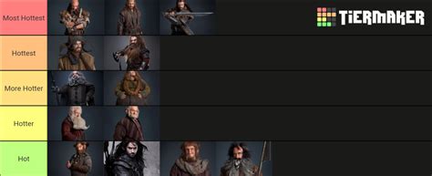 Hottest Dwarf From Peter Jackson S The Hobbit Tier List Community