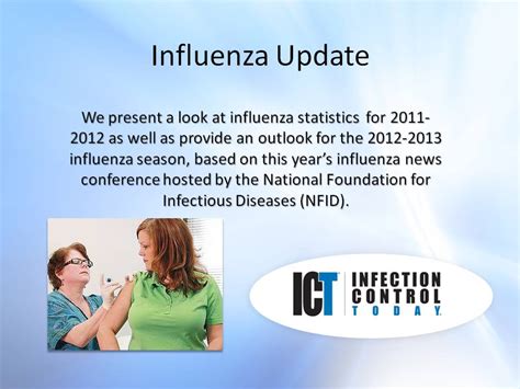 Slide Show Influenza Update Infection Control Today
