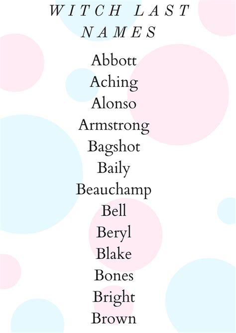 135 Witch Last Names With Meanings Witchy Last Names