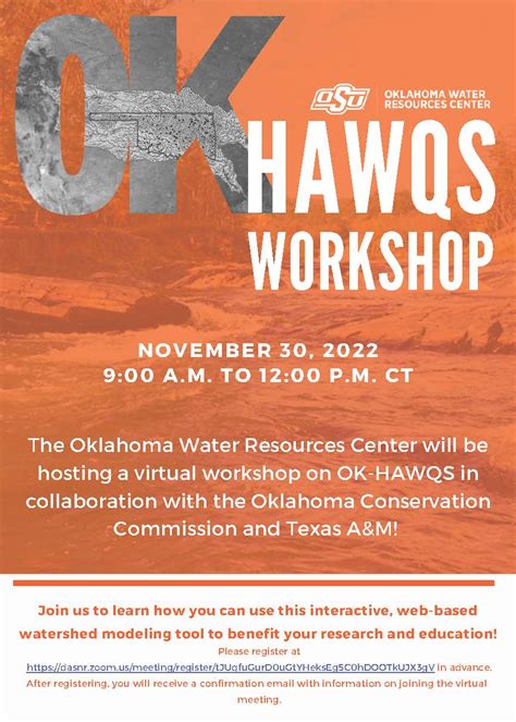 Hawqs Workshop Oklahoma Conservation Commission