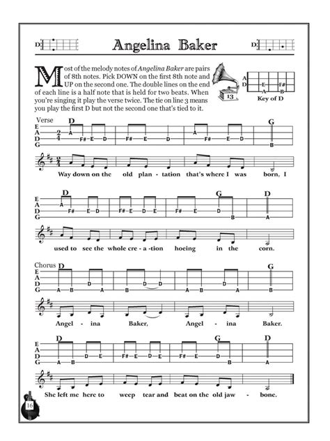 Easy 2 Chord Songs For Mandolin Native Ground Books And Music