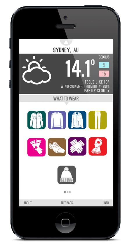 Wearther Weather Forecast App That Styles You Rain Or Shine Weather