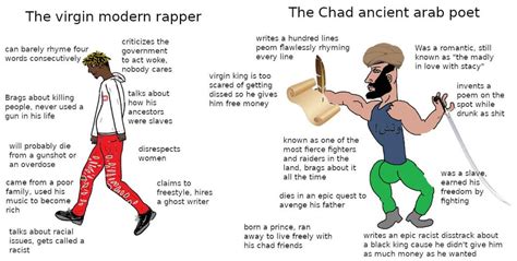 The Virgin Rapper Vs The Chad Arab Poet Virginvschad