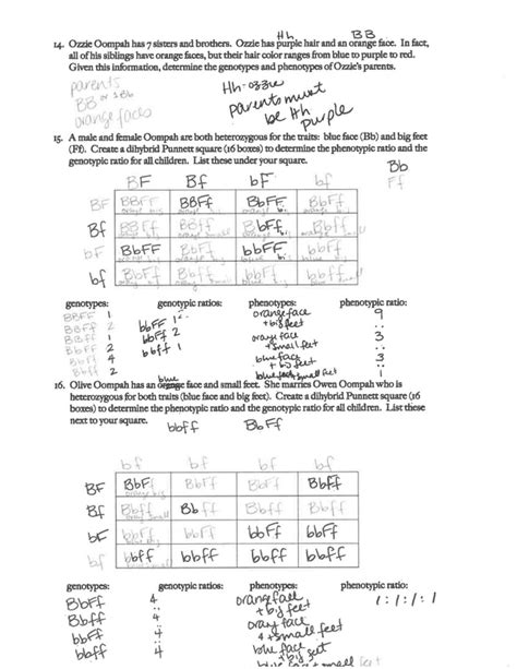 Read more mendel and basic genetics packet ws answers ~ bestseller: Blog Archives - MS MCLARTY'S CLASSES