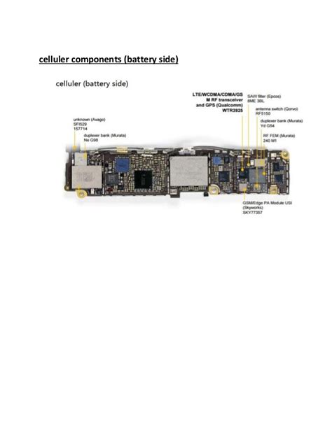 The design of the new smartphone iphone se identical to the iphone 5s. Iphone 6 Schematic And Pcb Layout - PCB Designs