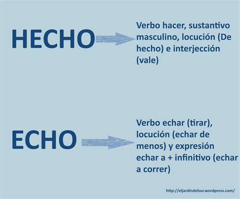 Echo Y Hecho Palabras De Ortografía Lectura Y Escritura Errores Ortograficos