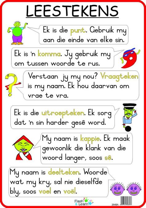 Related Image Afrikaans Phonics Chart Afrikaans Language