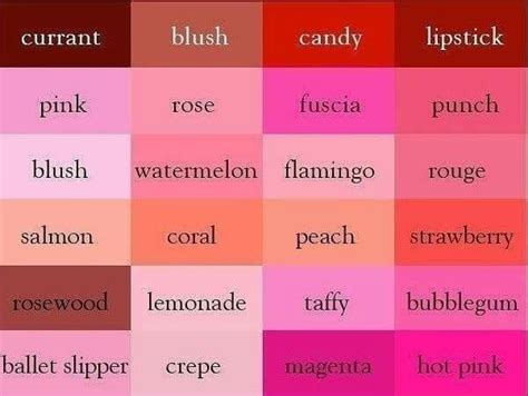 Colours Variations Of Pink Color Names Color Color Shades