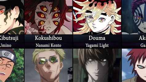 Demon Slayer Characters Japanese Dub Voice Actors And Their Best Role In Anime YouTube
