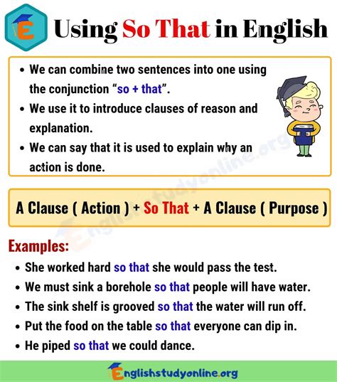 Use Modification In A Sentence / Use Helped in a Sentence - How to use 