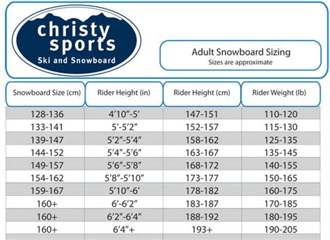 Snowboard Size Based On Height Or Weight