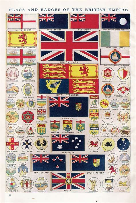 For Arts Sake Photo British Empire Flag Flags Of The World Flag