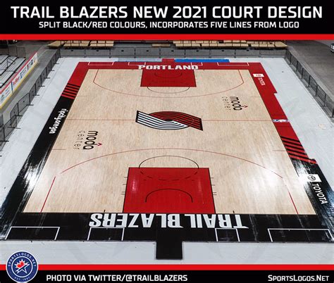 Portland trail blazers vp of marketing and digital dewayne hankins and director of digital tj ansley told firstdown|line about challenges faced when holding. Four More 2021 NBA Jerseys Leak, Two Courts Revealed ...