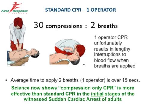 All the latest from First Response Australia