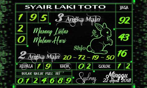 mangga togel