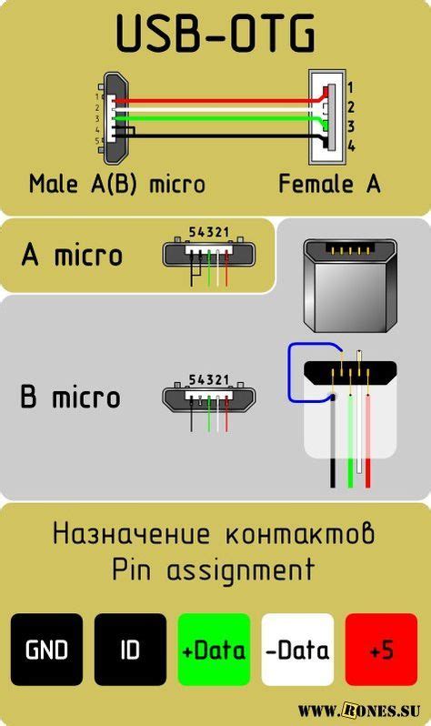 Usb Otg Cable Wiring Diagram