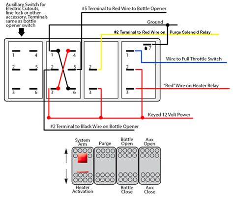 3 pin on/off rocker switch with red indicator light when truing on, easy to turn on or off, has been passed test of 5,000 times pressing. On Off On toggle Switch Wiring Diagram | Free Wiring Diagram